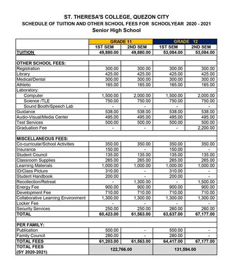 siena college senior high school tuition fee